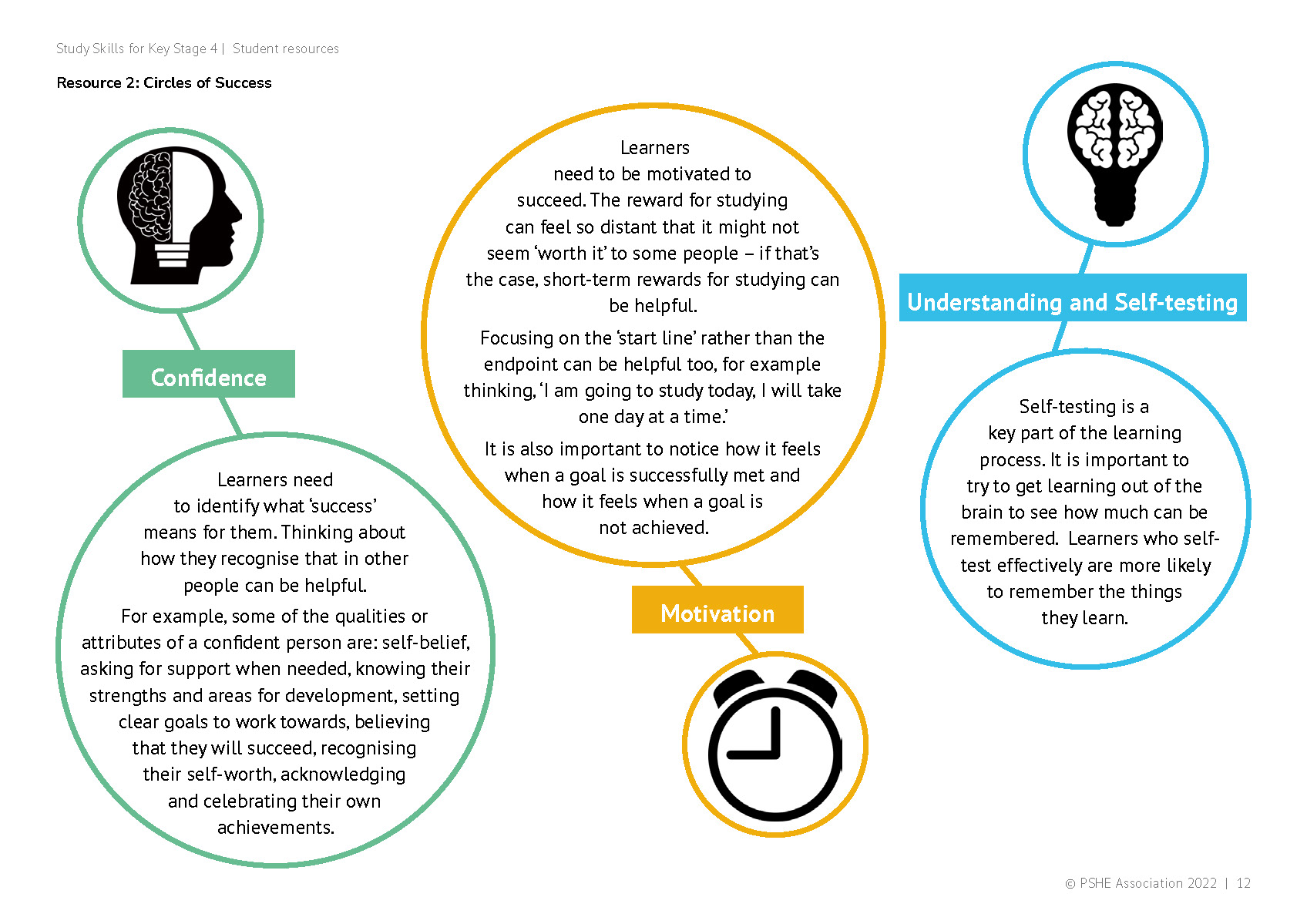 developing-learning-skills-helping-students-thrive-in-a-new-key-stage